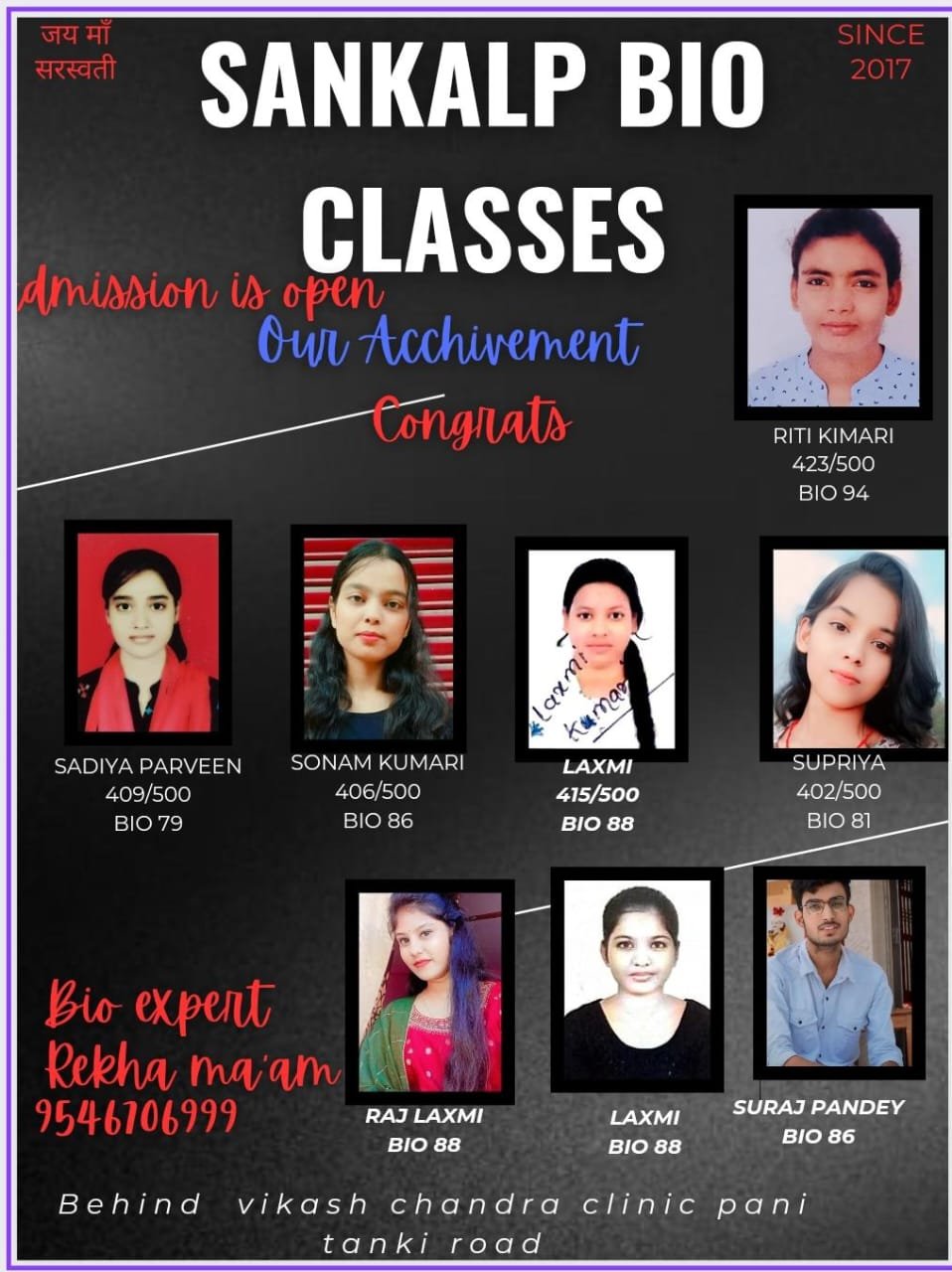 Sankalp Bio Classes