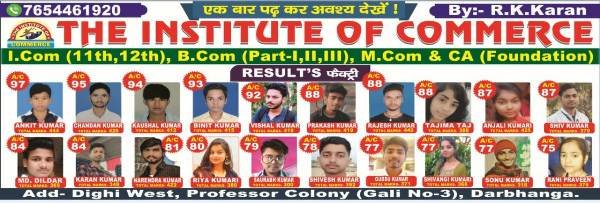 The institute of commerce, By:- R.K.Karan 7654461920