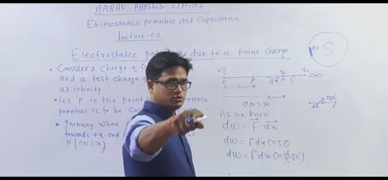 Aarav Physics Classes