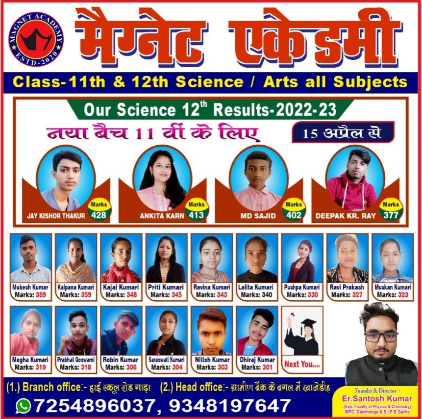 Magnet Academy